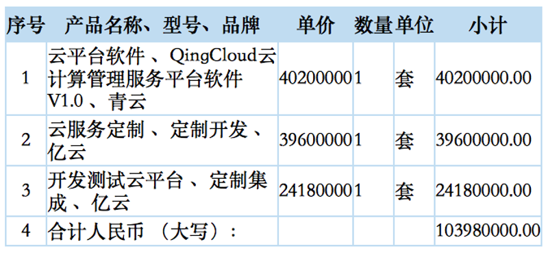 软件定制时代：济南企业如何精准掌握数字脉搏？